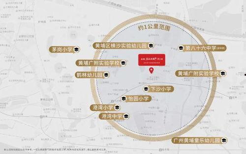 黄埔区最新爆料,揭秘区域发展新亮点与未来规划 第1张 黄埔区最新爆料,揭秘区域发展新亮点与未来规划 第1张