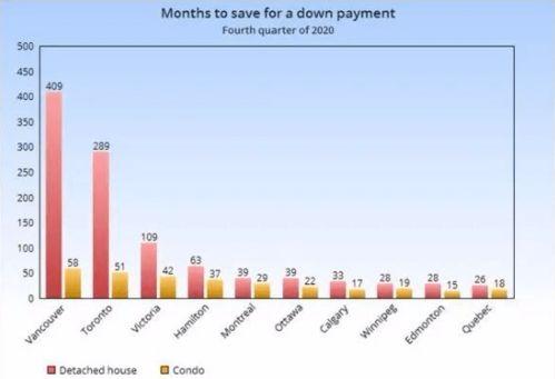 路透社最新爆料房价,最新爆料揭示房价惊人走势!” 第2张 路透社最新爆料房价,最新爆料揭示房价惊人走势!” 第2张